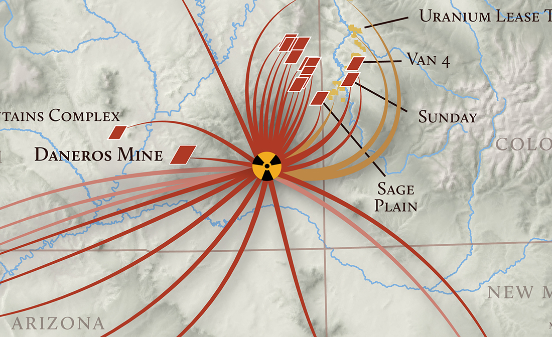Energy Fuels Uranium Mines Grand Canyon Trust