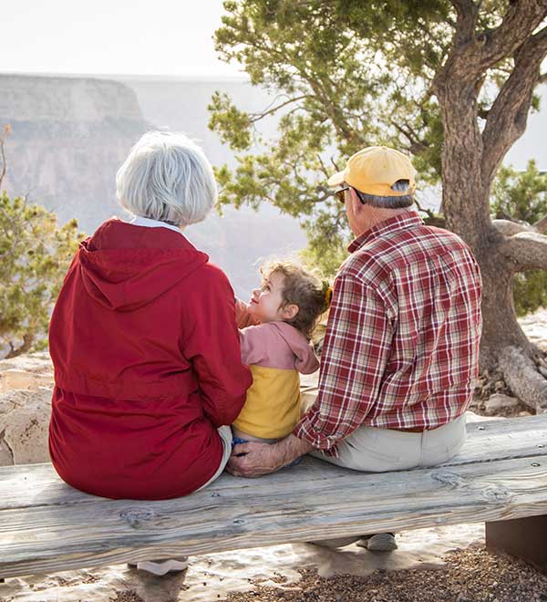 Gift and Estate Planning - retirement plan