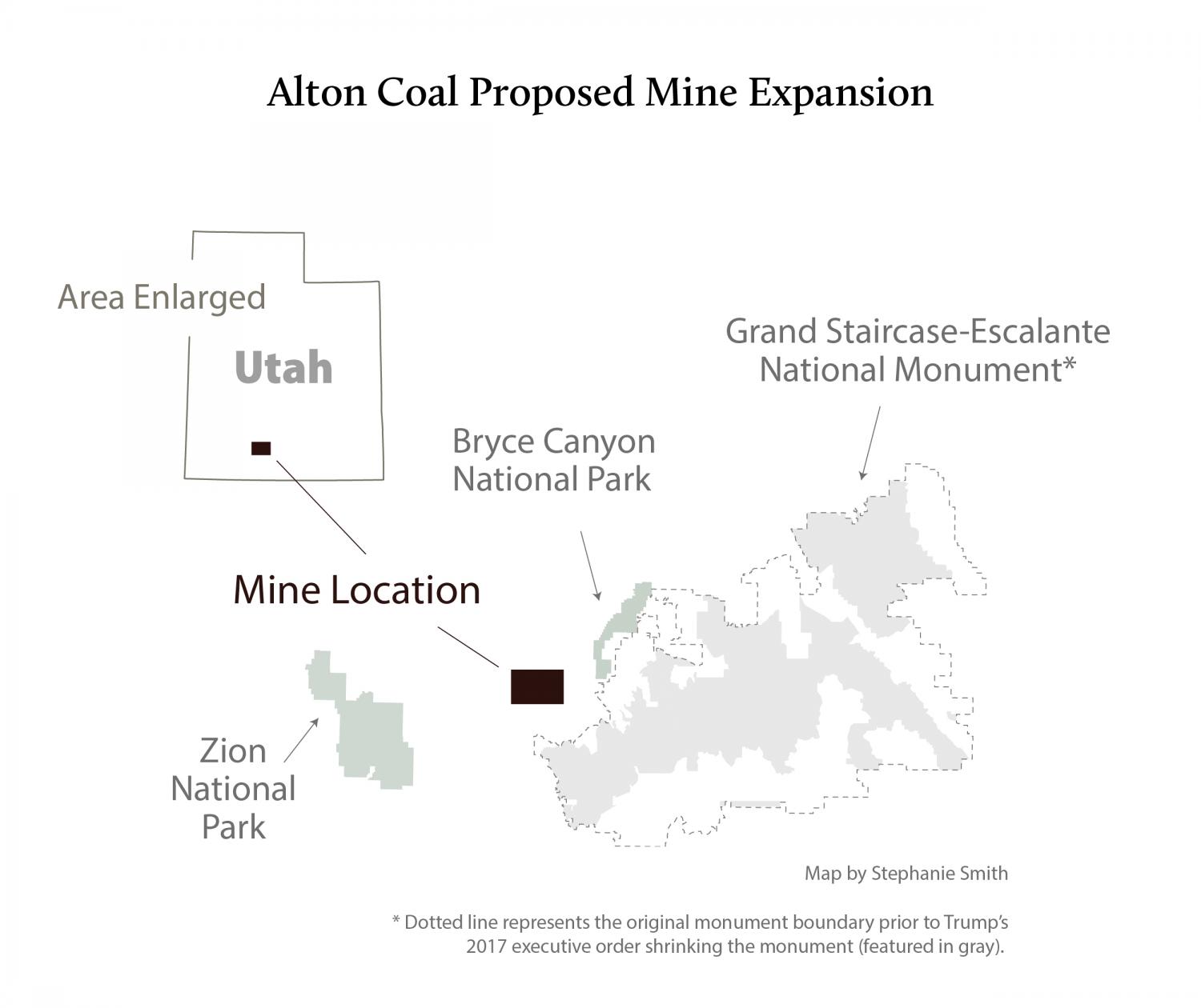Where is Alton Coal mine?