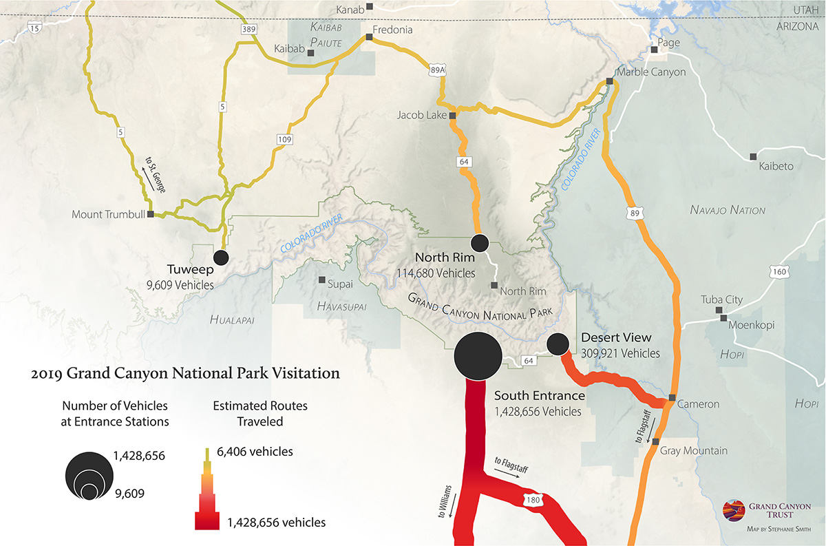 Grand Canyon vehicle traffic