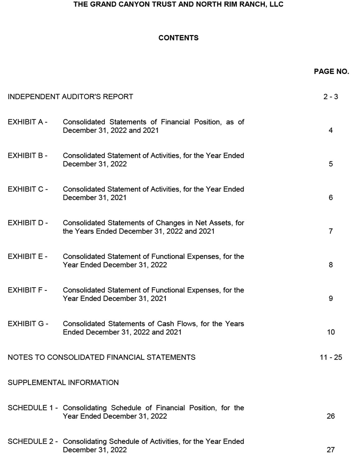 The Grand Canyon Trust's audited financial statement