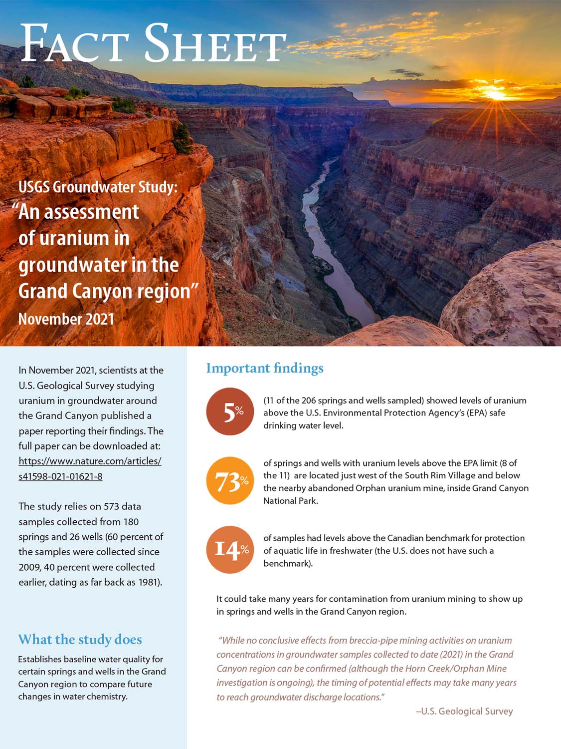 View the 2-page fact sheet on uranium in Grand Canyon groundwater