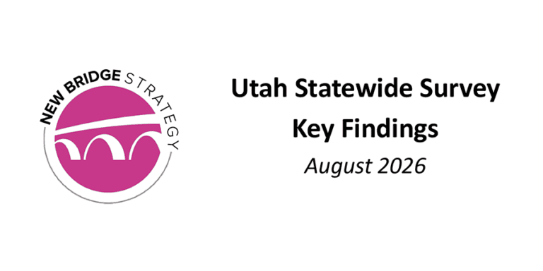New Bridge Strategy logo and text reading “Utah Statewide Survey Key Findings, August 2026” on a white background.
