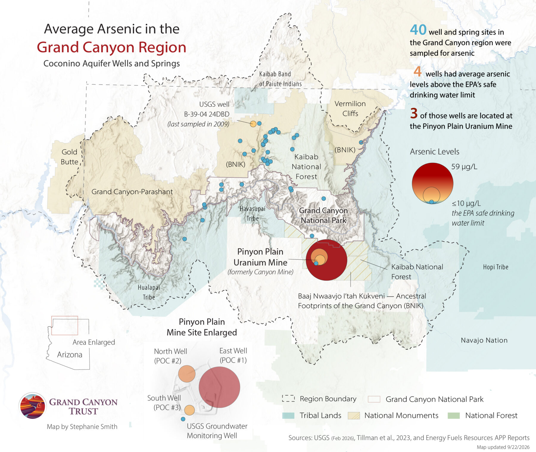 Map showing average arsenic levels in wells and springs across the Grand Canyon region, highlighting elevated concentrations near the Pinyon Plain Uranium Mine.